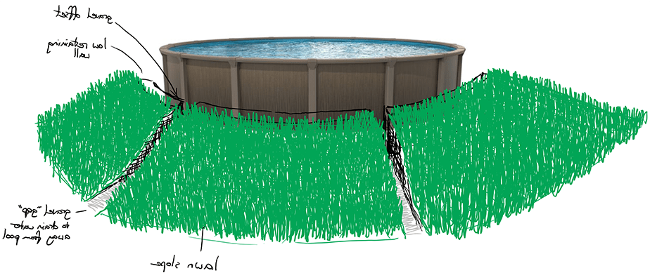 Comment siphonner une piscine enterrée ?